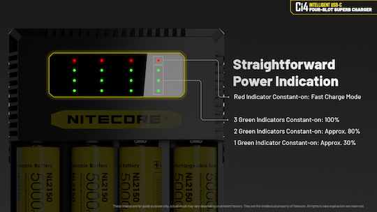 NiteCore Ci4 USB Charger 4 Batteries Li-ion Size AA/AAA/D/18650/16340/26650/14500