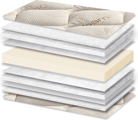 Orion Strom E054 Estia Bamboo Foam 200 Υπέρδιπλο Ανατομικό Στρώμα Διπλής Όψης 170x200x14cm