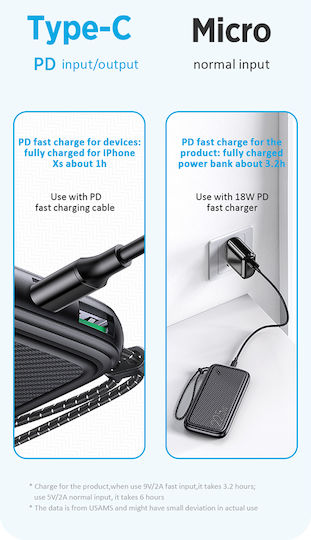 Usams PB56 Power Bank 10000mAh 22.5W with 2 USB-A Ports Power Delivery / Quick Charge 3.0 Black