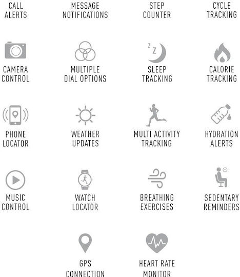 Reflex Active Series 06 Stainless Steel 36mm Smartwatch with Heart Rate Monitor (Brown)