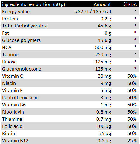 Hitec Nutrition Carbo Plus Ειδικό Συμπλήρωμα Διατροφής 1000gr Πορτοκάλι