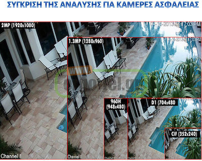 Hikvision Integriertes CCTV-System mit 2 Kameras 720P
