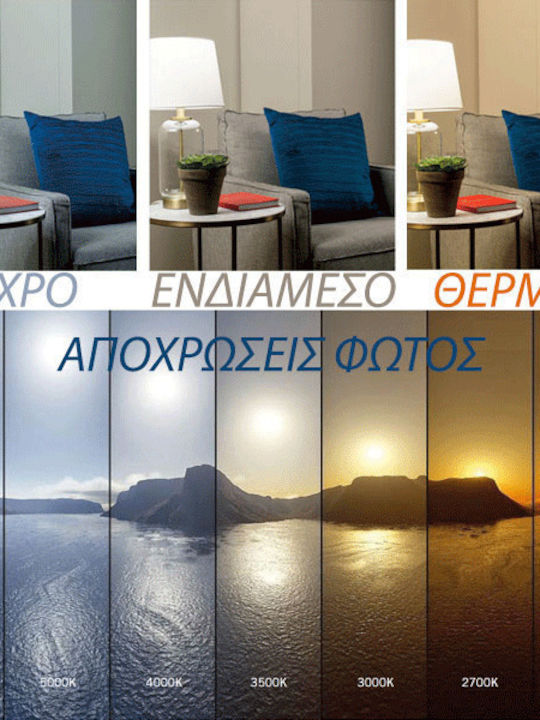Elvhx Luna Round Outdoor LED Panel 19W with Warm to Cool White Light 33cm