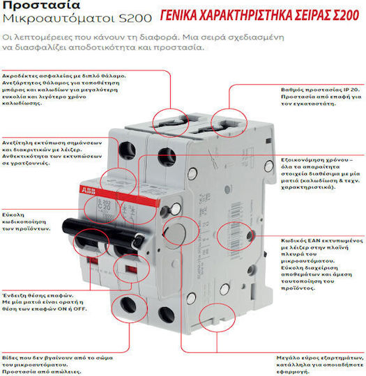 Abb Automatic Circuit Breaker 40A Four-pole AC 24789