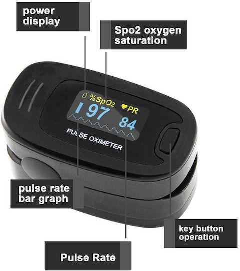 Contec CMS50N Fingertip Pulse Oximeter Black