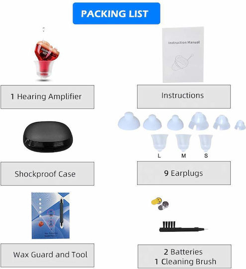 IncenSonic J20 Digital CIC Hearing Aid for Right Ear
