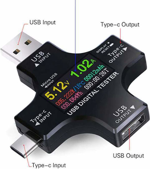 Atorch Atorch J7-c-BL USB Port Tester 12 in 1