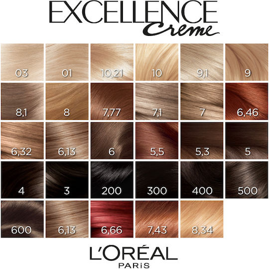 L'Oreal Paris Excellence Creme Vopsea de Păr 6.46 Cupru Roșcat 48ml