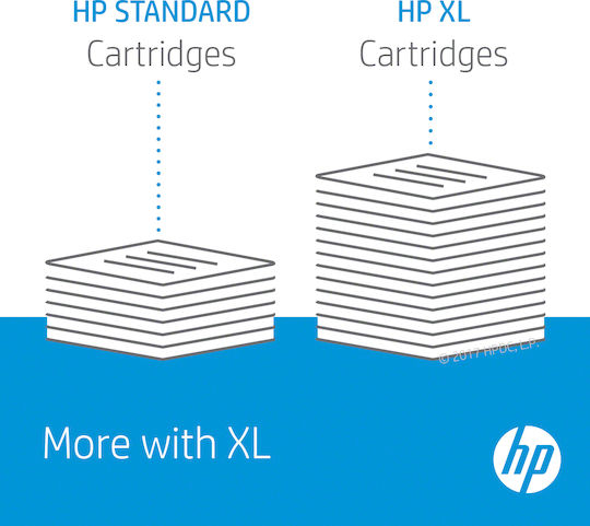 HP 300 Оригинален Пакет от 2 мастила за мастиленоструен принтер Множество (цвят) / Черен (CN637EE)