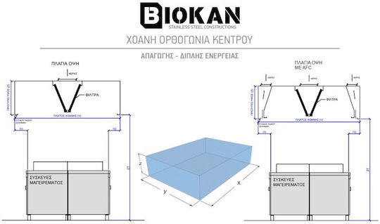 Biokan Furtun de evacuare KKR5
