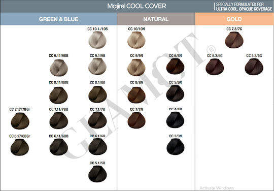 L'Oréal Professionnel Majirel Cool Cover Haarfärbemittel 5.18 Hellbraun Sand Mokka Permanente Farbstoff 50ml