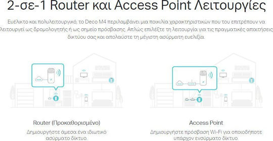 TP-LINK Deco E4 v2 WiFi Mesh Network Access Point Wi‑Fi 5 Dual Band (2.4 & 5GHz)