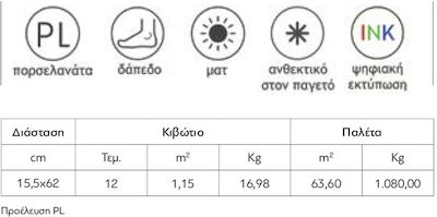 Karag Liverpool Πλακάκι Δαπέδου Εσωτερικού Χώρου Πορσελανάτο Ματ 62x15.5cm Γκρι