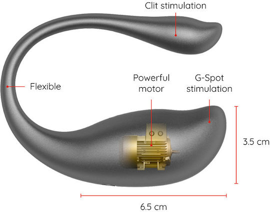 Oninder Vibratoren Ei mit Fernbedienung Vibrating Ei Graue