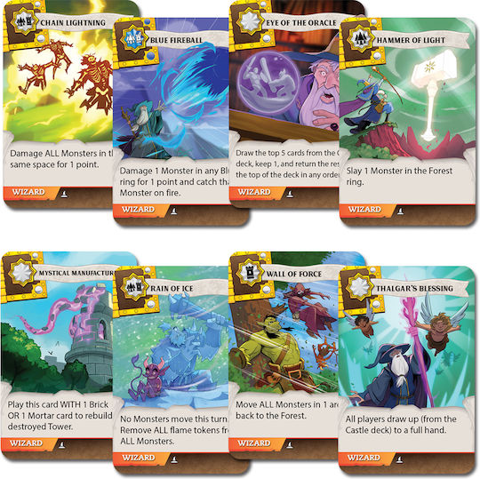 Brettspiel Castle Panic für 1-6 Spieler 10+ Jahre Fireside
