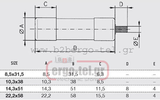 DF electric Sicherung Zylindrisch Porzellan Fast-Bow 14x51mm 32A (054-210382010) 1Stück