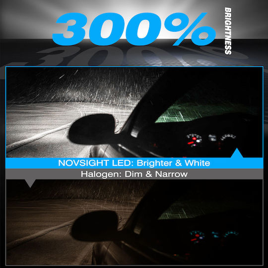 NovSight Λάμπες Αυτοκινήτου H7 LED 6500K Ψυχρό Λευκό 12V 50W 2τμχ