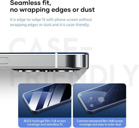 Hydrogel Displayschutzfolie für das Galaxy Fit E 3Stück