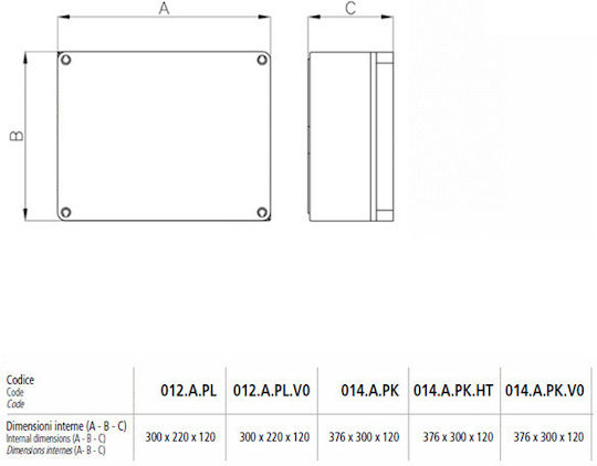 Marlanvil Surface Mounted Electrical Box Watertight IP66 Transparent