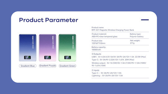 Remax RPP-531 Power Bank 10000mAh 22.5W с USB-A порт и USB-C порт Power Delivery Син