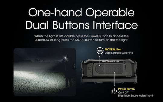 NiteCore Επαναφορτιζόμενος Φακός Κεφαλής LED IP66 με Μέγιστη Φωτεινότητα 360lm NU25