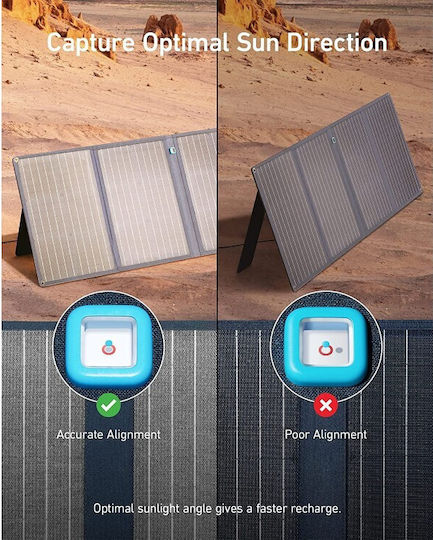 Anker PowerSolar 100W Αναδιπλούμενο Ηλιακό Panel Φορτιστής 100W με USB Output (Φορητών Συσκευών) (A2431031)