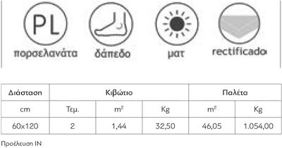 Karag Iris Πλακάκι Δαπέδου Εσωτερικού Χώρου Πορσελανάτο Ματ 120x60cm Anthracite