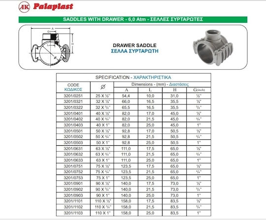 Palaplast 3211/0753 Σέλα Συρταρωτή 75x1"