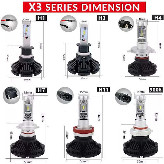 Λάμπες Αυτοκινήτου X3 Headlight H1 LED 6500K Ψυχρό Λευκό 12V 50W 2τμχ