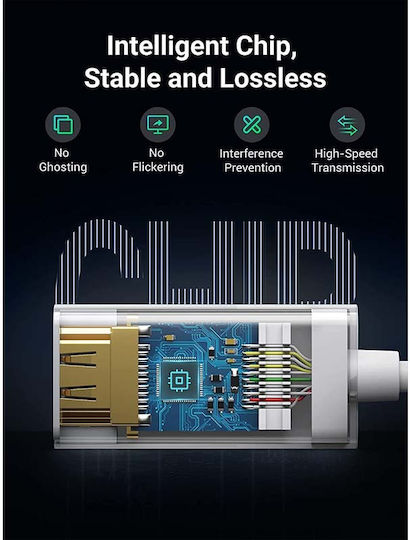 Ugreen MD112 Μετατροπέας mini DisplayPort male σε HDMI female Λευκό 1τμχ