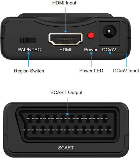 AvLink HDMI σε Scart Converter 122.417UK