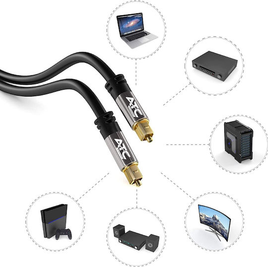 ATC 1.5m TOS male Optical Cable (02.007.0020)