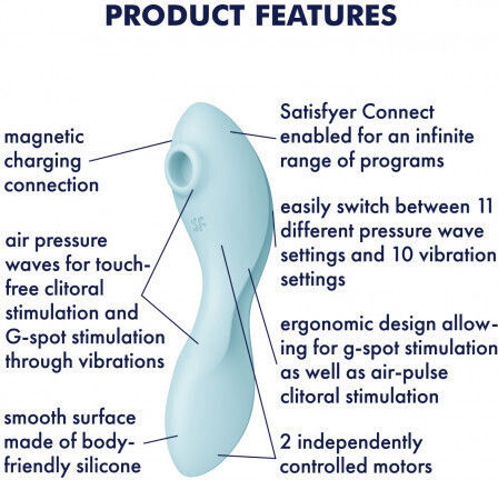 Satisfyer Curvy Trinity 5 Αναρροφητής Αιδοίου με Δόνηση Air Pulse Vibrator Blue