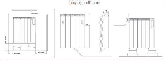 S&P Convector Electric De Perete 1250W Cu Termostat Electronic 81.5x57.5cm Alb