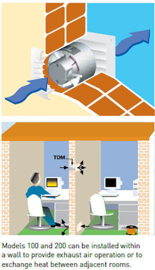 S&P TDM-100 5211502900 Ventilator Bathroom 100mm White