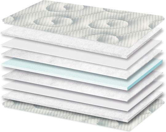 Orion Strom Mattress Topper E049 Best Memory Gel Super Double Memory Gel with Elastic Straps 170x190x4cm
