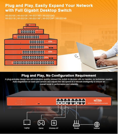 Wi-Tek WI-SG105 Unmanaged L2 Switch με 5 Θύρες Gigabit (1Gbps) Ethernet