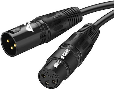 ATC XLR male to XLR female 2m Cable (02.009.0040)