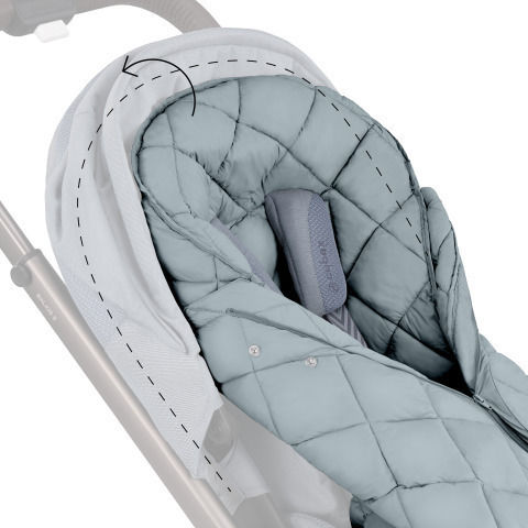 Cybex Snogga Universal Stroller Footmuff 90x50cm River Blue