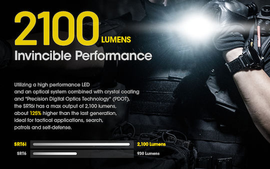 NiteCore LED IP68 с Максимална Яркост 2100лм SRT6i Черен