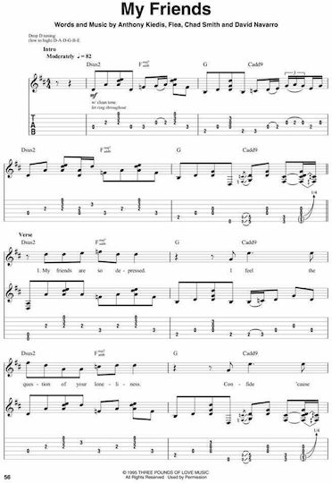 Hal Leonard Deluxe Guitar Play along за Китара Червени горещи чушки HL00245089