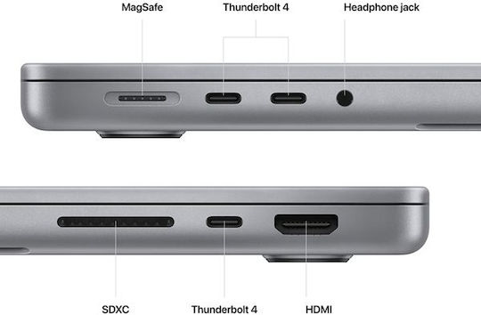 Apple MacBook Pro (2023) 16.2" Retina Display (M2-Pro 12-core/16GB/1TB SSD/19-Core GPU) με Φορτιστή 140W Silver (US Keyboard)