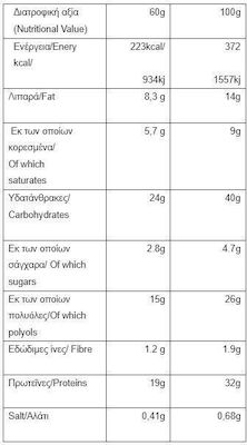 Nutriyummy Barpro Bar with 19gr Protein & Flavor Caramel 60gr