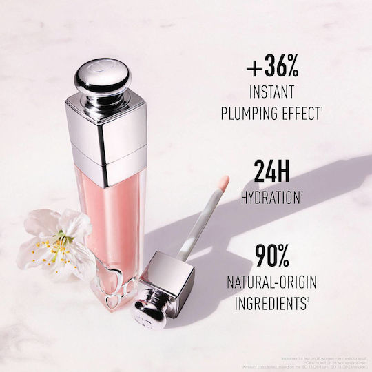 Dior Addict Lip Maximizer Lip Gloss 038 Rose Nude Lip Plumping 6ml