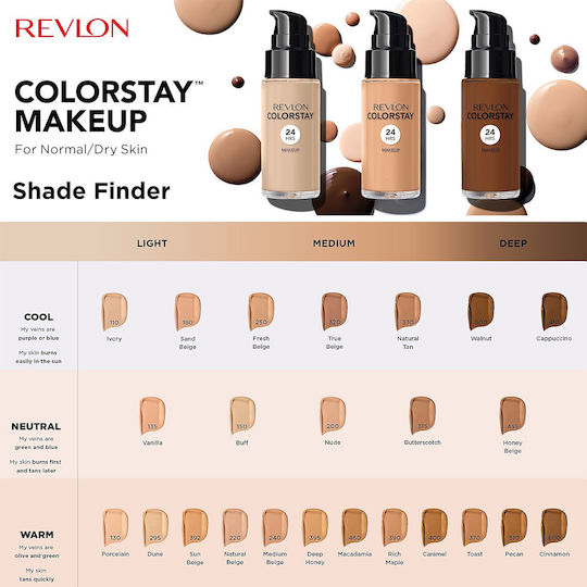 Revlon Colorstay Liquid Foundation SPF20 30ml