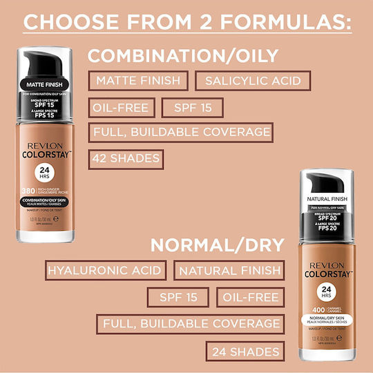 Revlon Colorstay Liquid Foundation SPF20 30ml