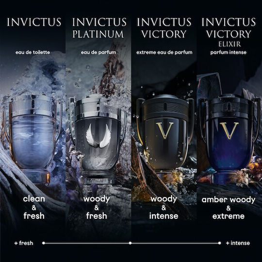 Rabanne Invictus Victory Elixir Eau de Parfum Parfum Intense 50ml