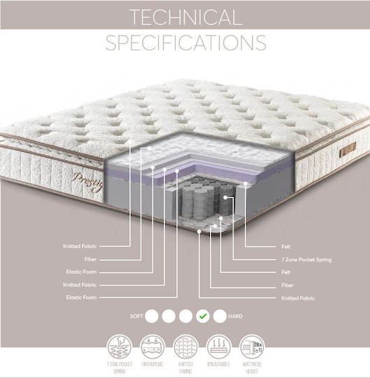 Como felt & wadding producers Prestige Plus Über-Doppel Ergonomisch Matratze Schaum Rollenverpackung 160x200x28cm