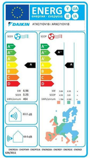 Daikin Siesta ATXC-D Κλιματιστικό Inverter 24000 BTU A/A με Ομοιόμορφη Κατανομή Αέρα