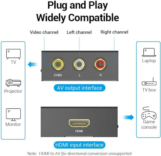 Vention Converter HDMI female to RCA female 1pcs AEEB0